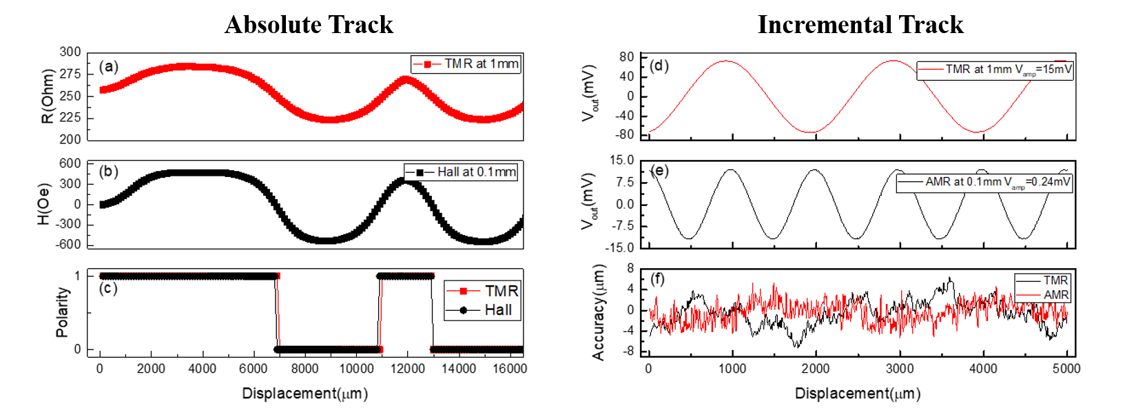 https://pfmi.site.nthu.edu.tw/var/file/539/1539/img/848194158.png