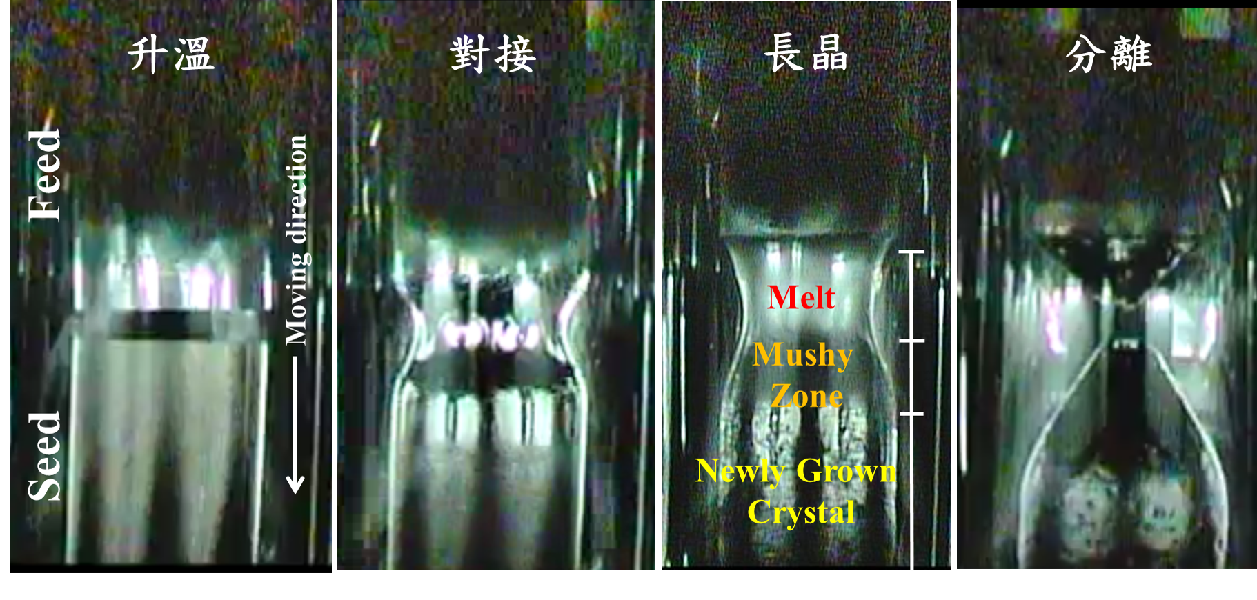 https://pfmi.site.nthu.edu.tw/var/file/539/1539/img/868636812.png